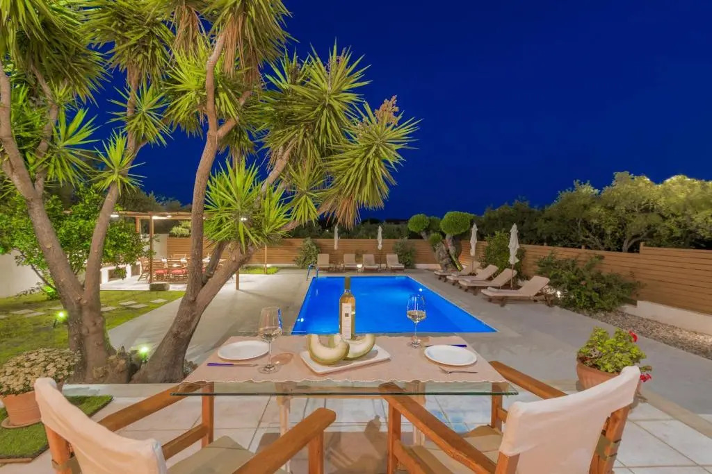 Villa Status