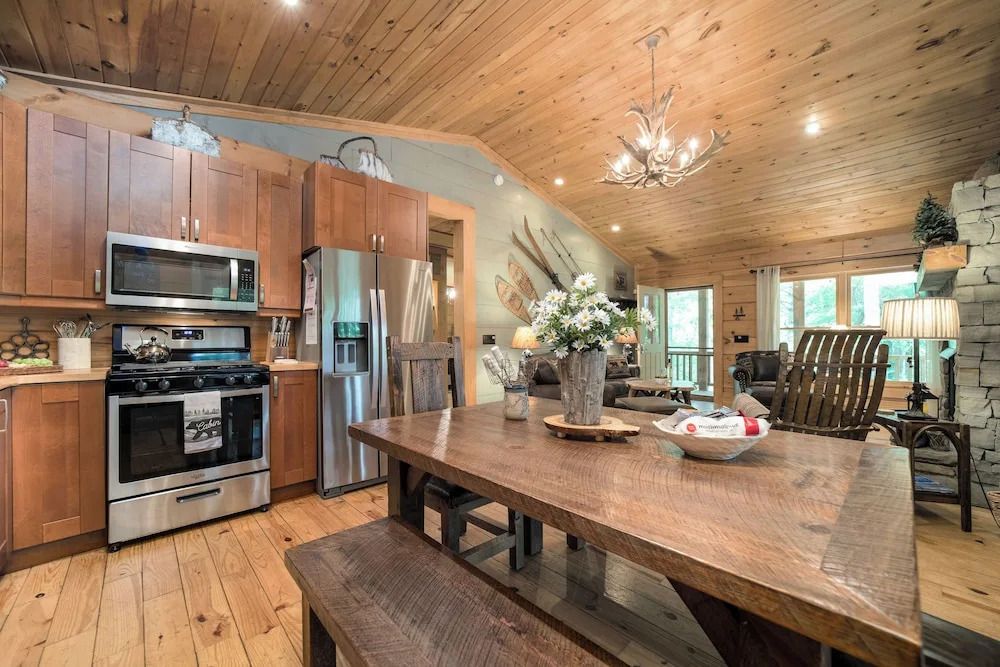 Blue Ridge Cabin Getaway Cashiers & Highlands