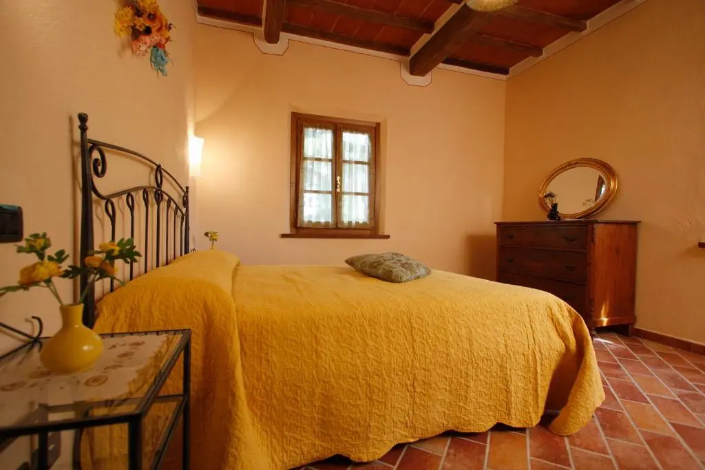 Villa Farnetina