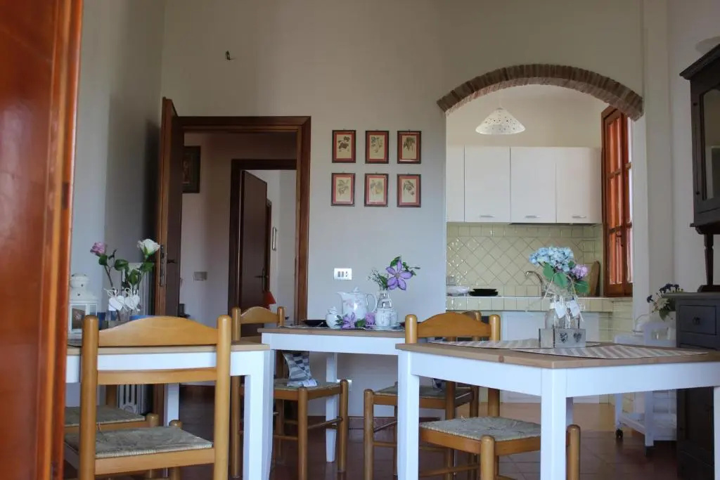 Cavalieri B&B