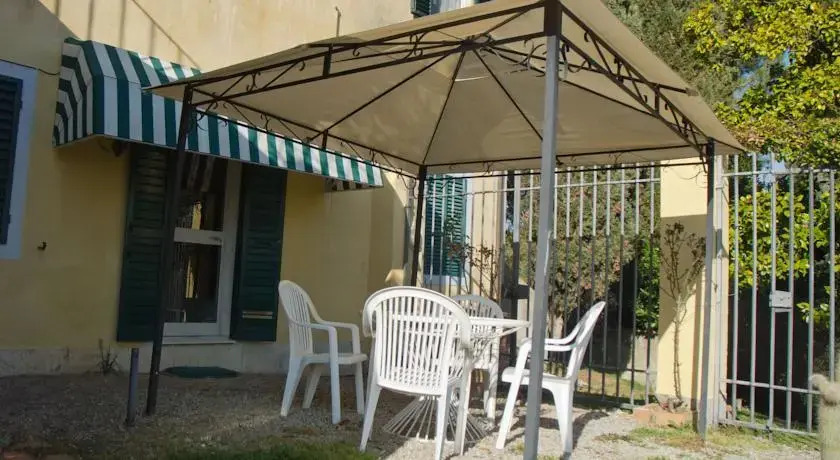 Poggio Alla Fame