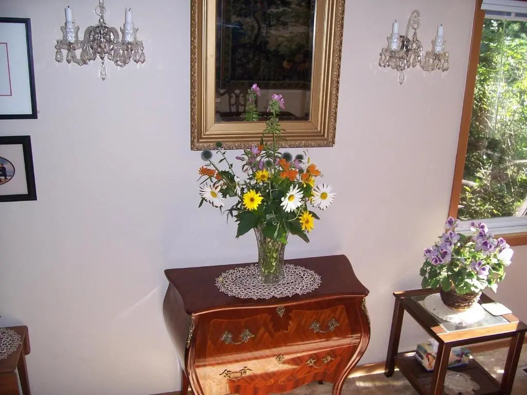 Burken B&B