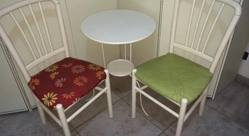 Milena B&B Roma