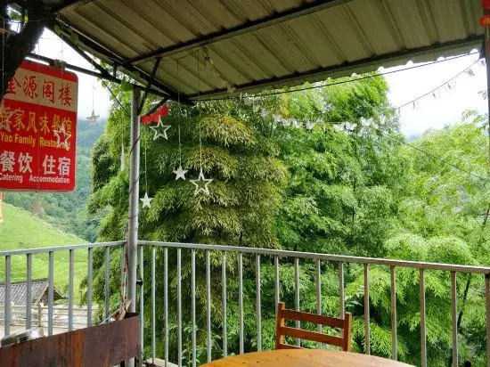 Longji Longsheng Tianti Inn