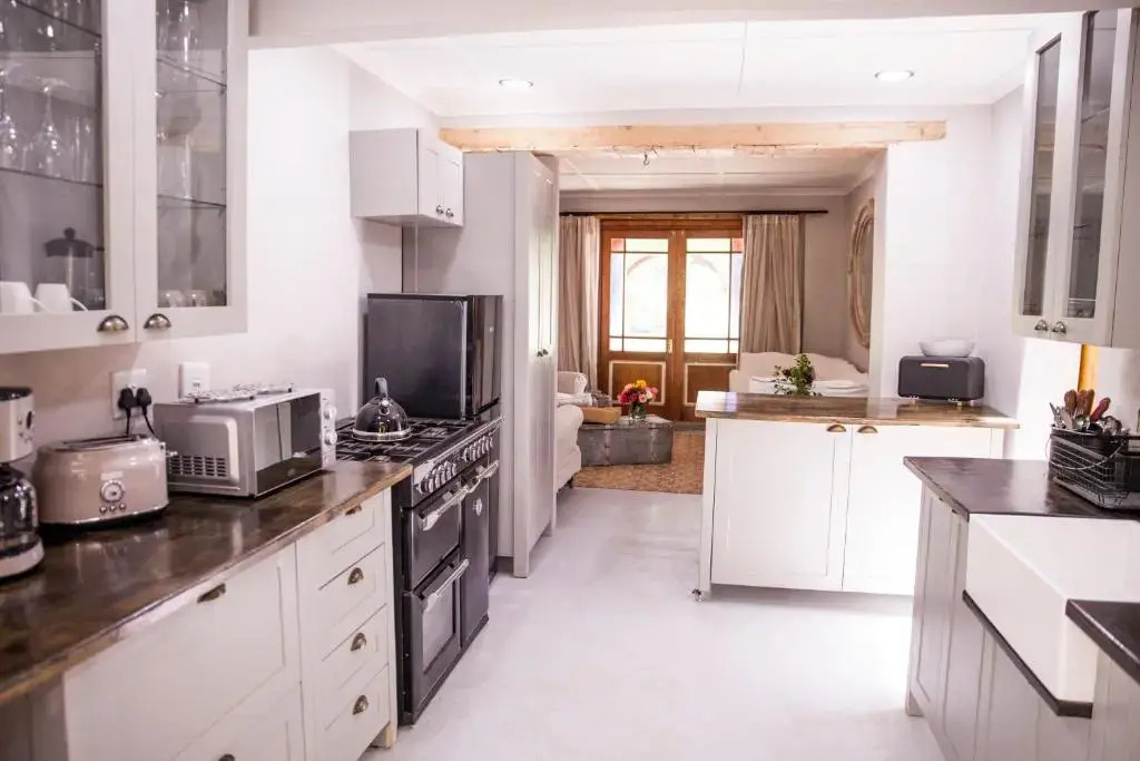 Compass View