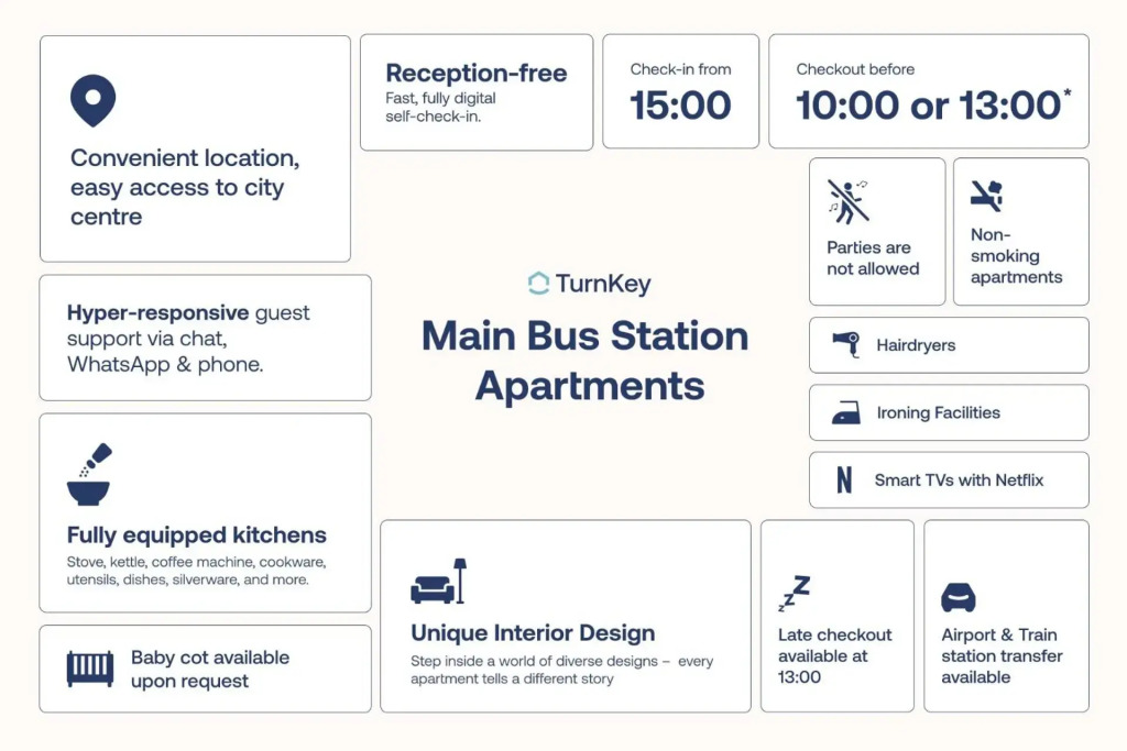 TurnKey I Main Bus Station Apartments