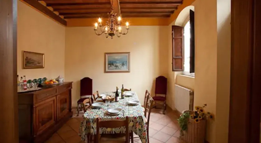 Villa Luano