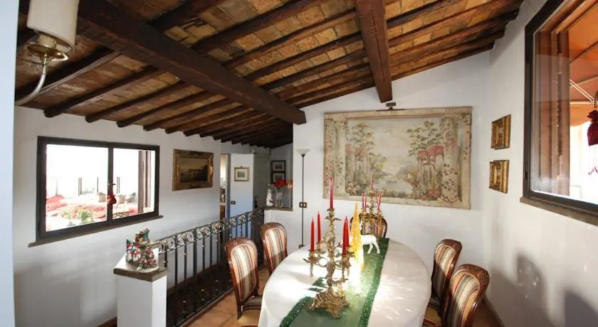 Rome Penthouse