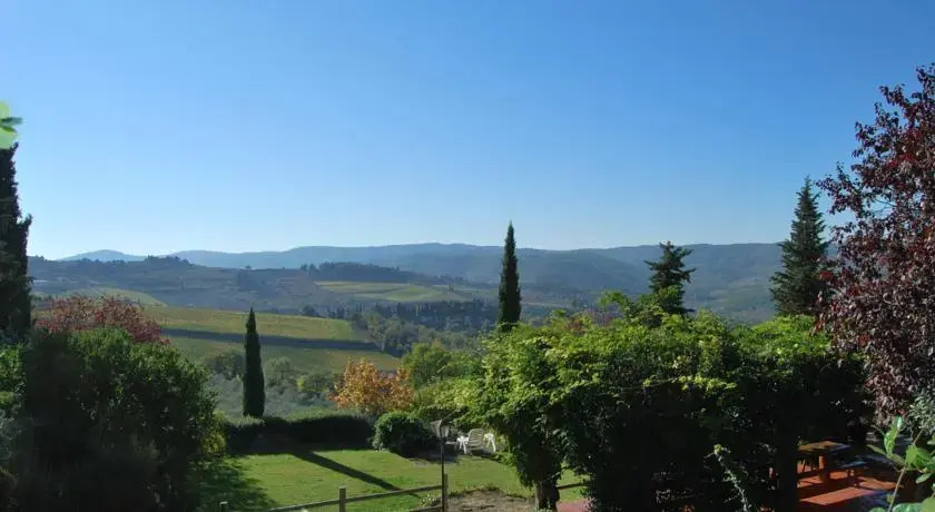 Agriturismo Il Palagio