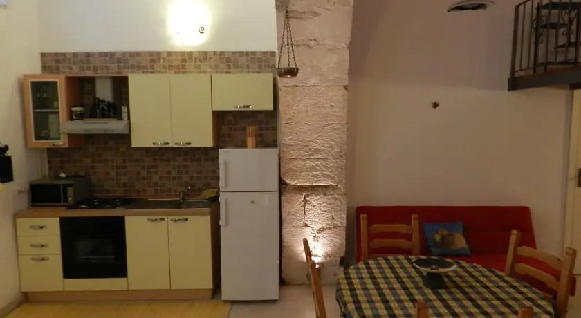 Tra Mito e Realtà