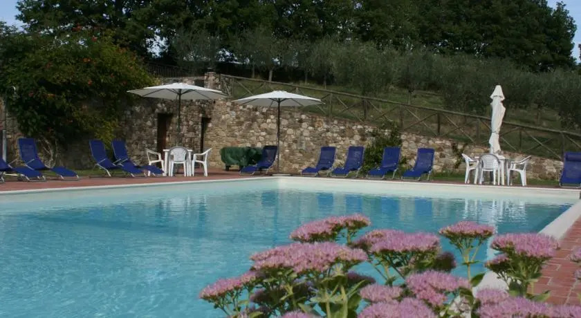 Podere le Fornaci