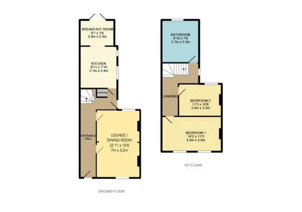 Sleeps 6 - 2 Bedroom Reading House - With WiFi, Netflix, Parking & Garden by JDF Property