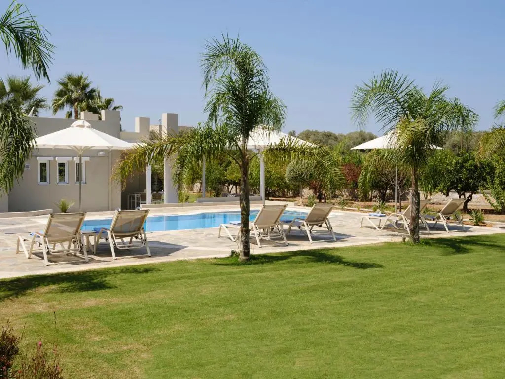 Villa Periklis