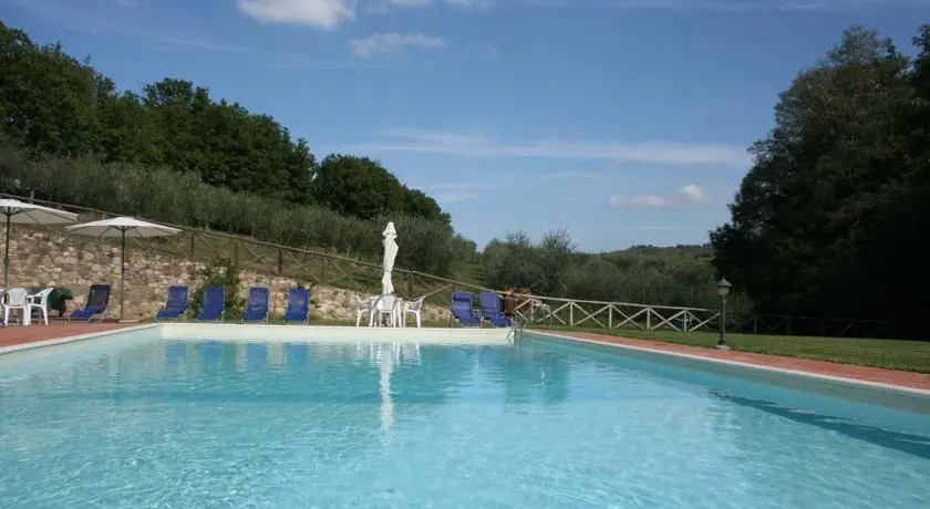 Podere le Fornaci