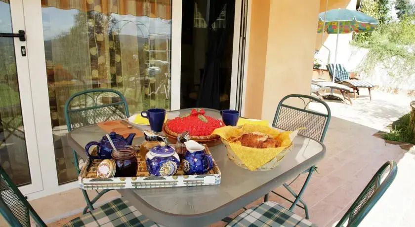 Bed and Breakfast di Montenero