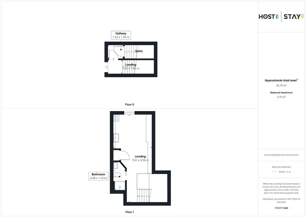 Host & Stay - Vinegar Loft
