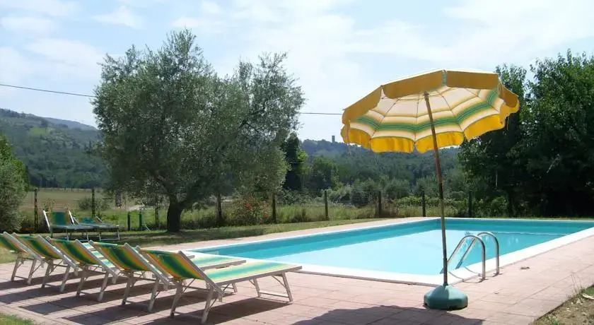 Villa Pieve