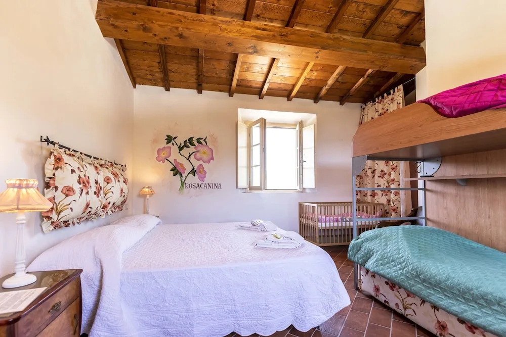Agriturismo La Mignola
