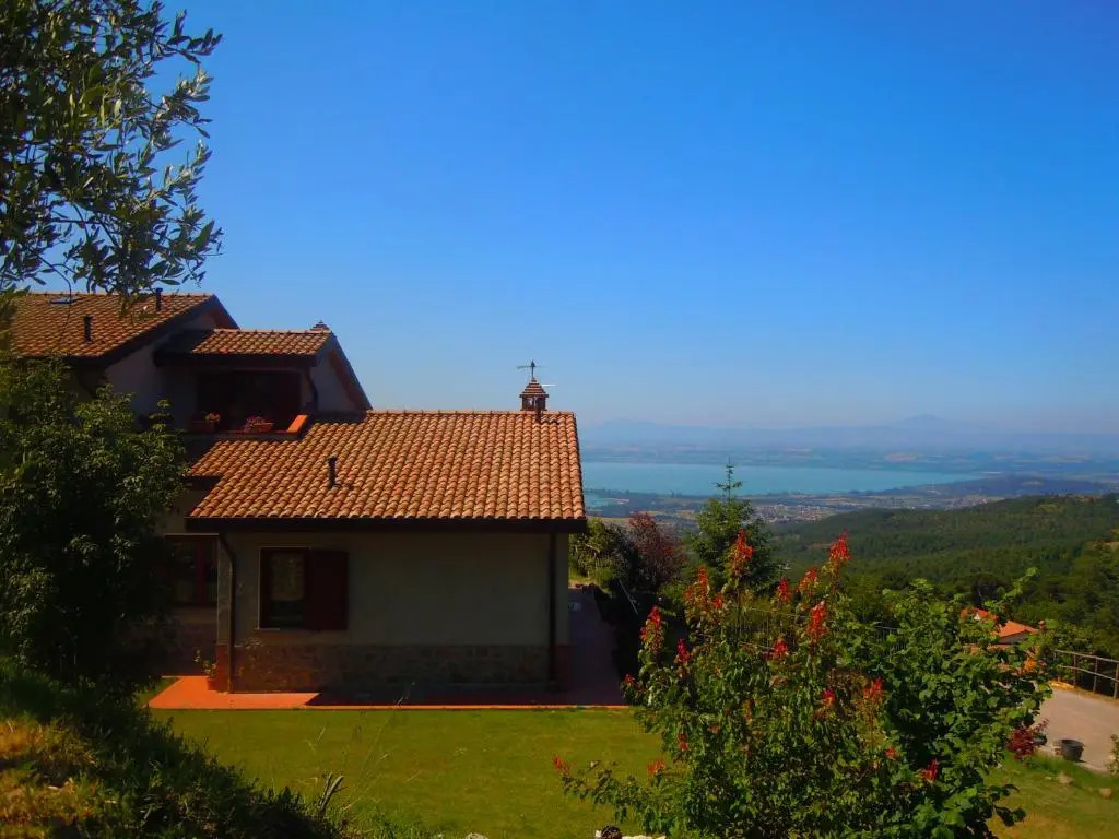 La Finestra sul Lago