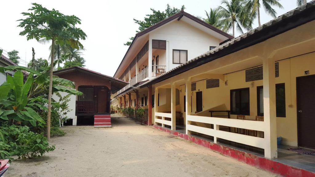 Best Beach Bungalows