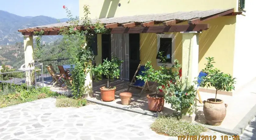 Agriturismo Costelletta