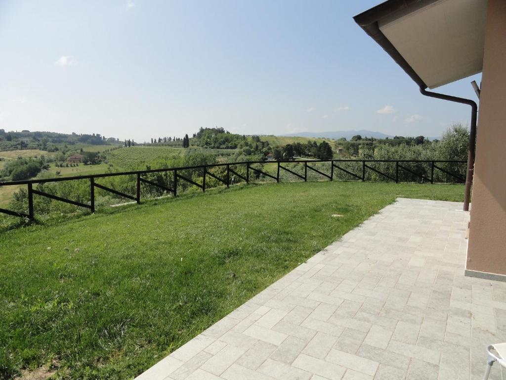 Poggio Novello