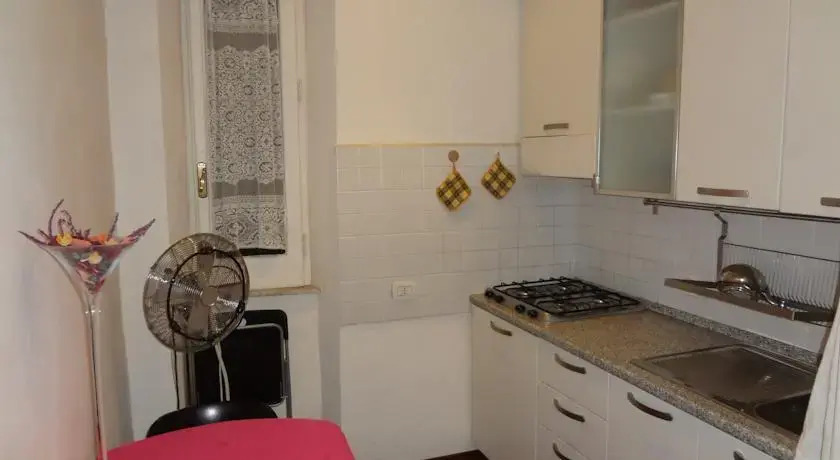 Penthouse In Center of Rome