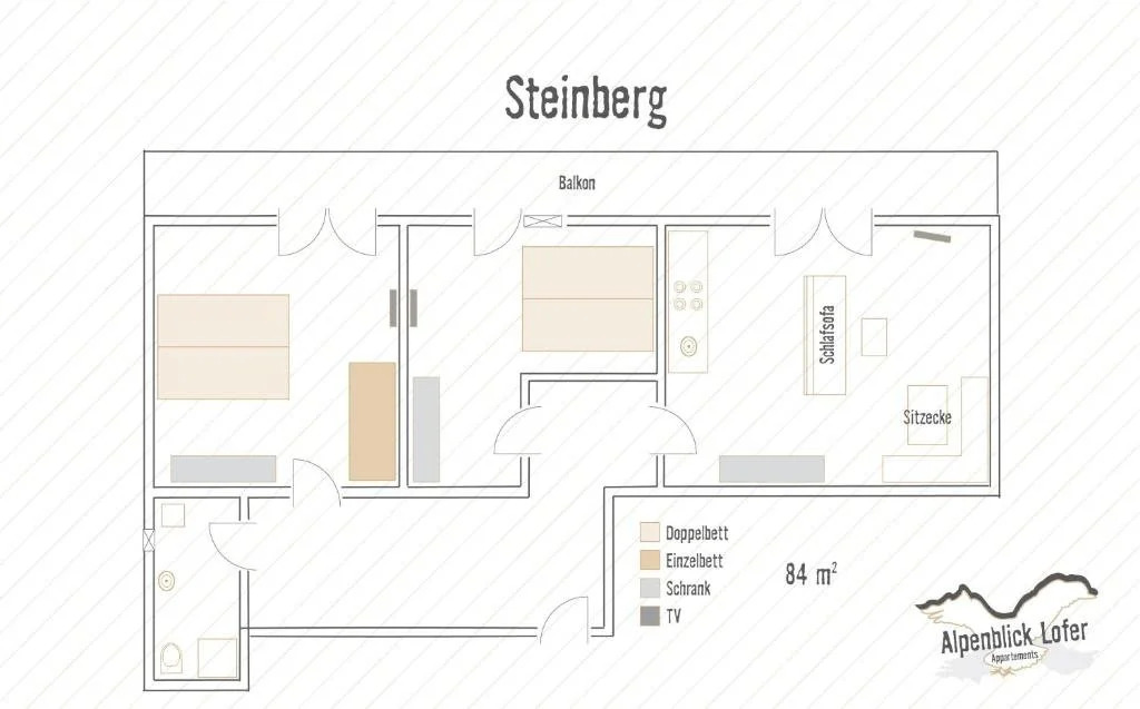 Haus Alpenblick Lofer