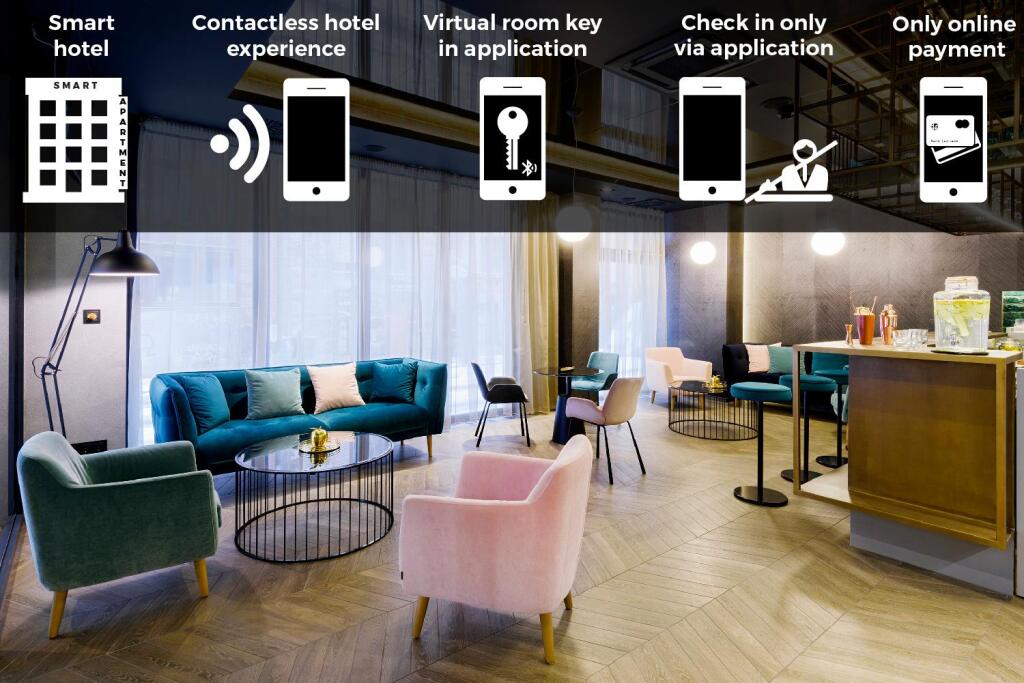 KVi Hotel Budapest - the smart hotel