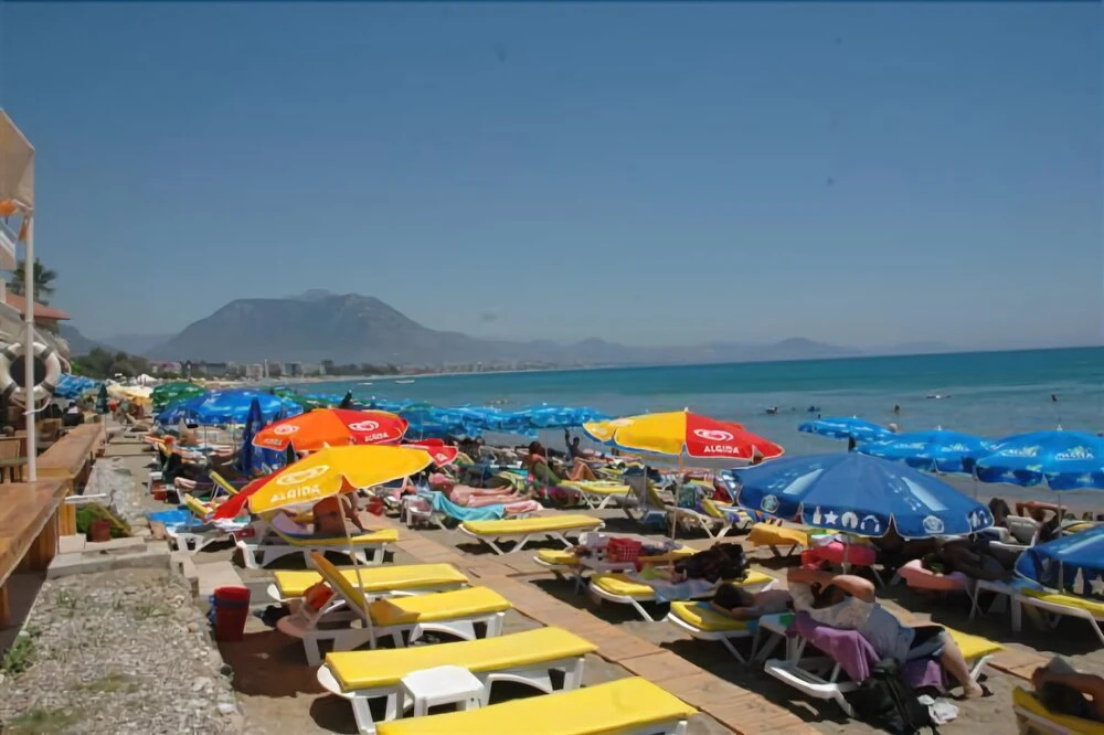 Best Beach