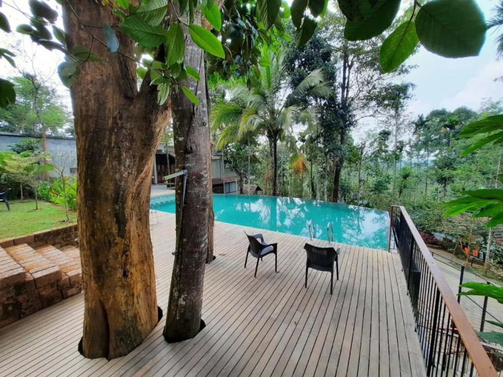 Willow Resorts Wayanad