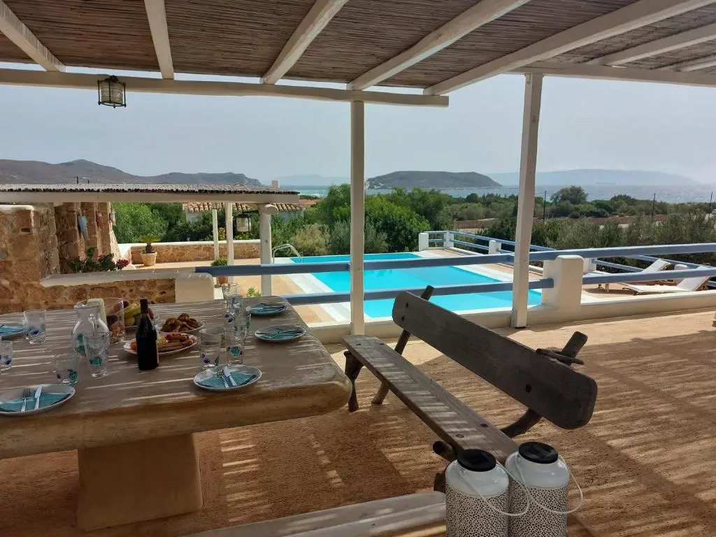 Simos suites