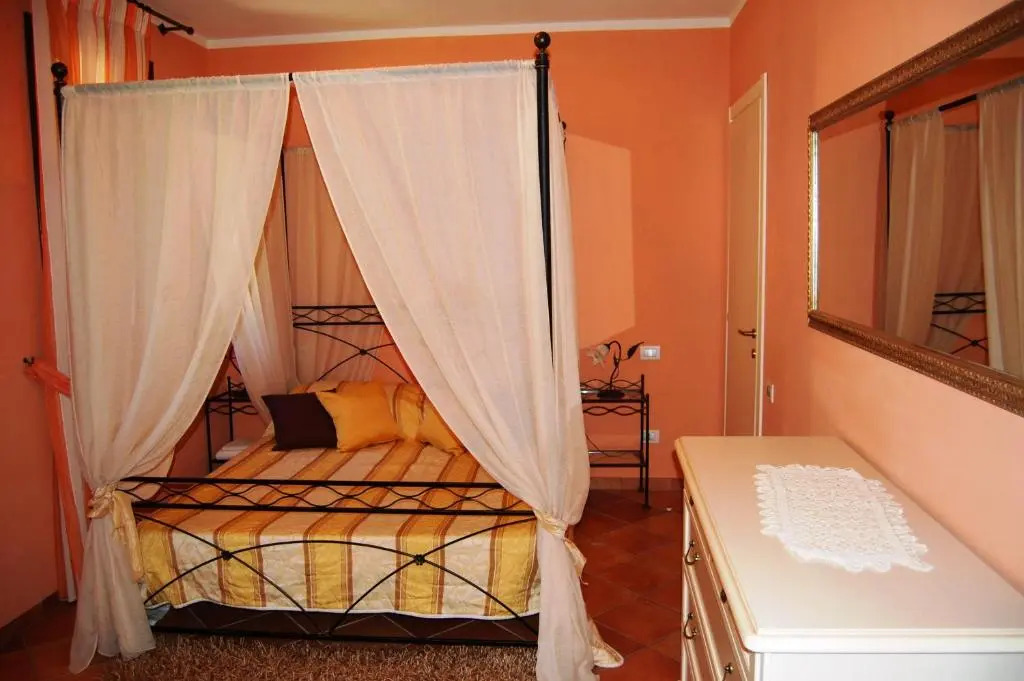 Villa Vitalina