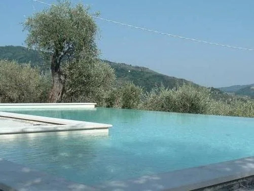 Podere Raffanna Ecologic House