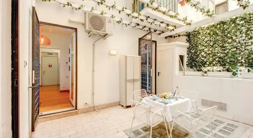 Pompei Rentals Rome
