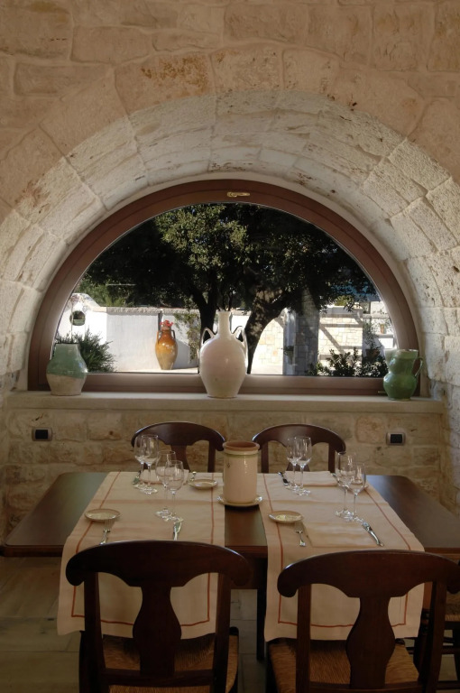 Masseria Chiancone Torricella