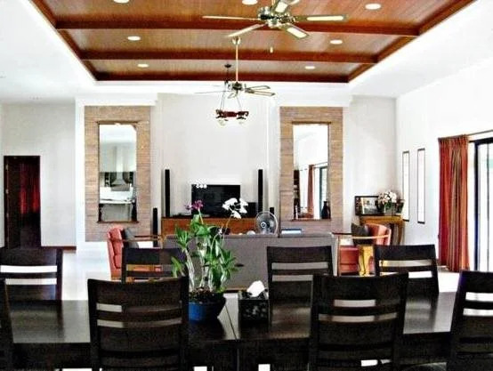 BaanNakaow Guesthouse