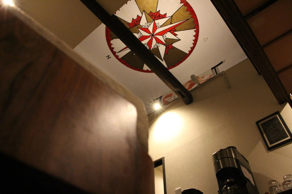 Guesthouse KYOTO COMPASS