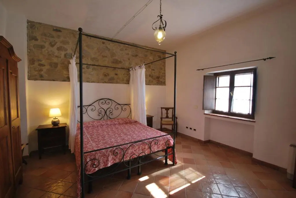 Agriturismo Ragoncino