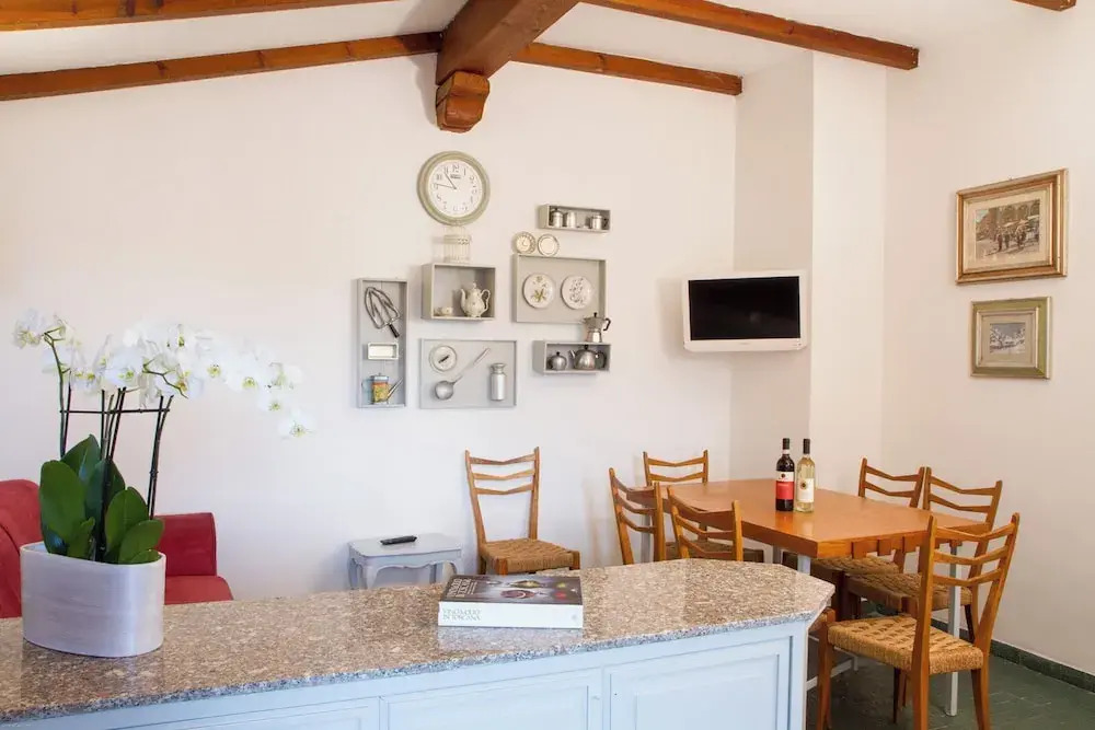 Relais de Ricci