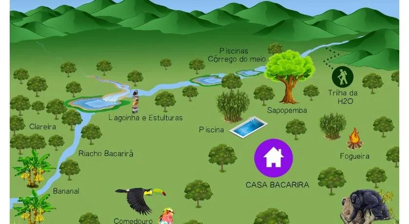 Casa Bacarirá