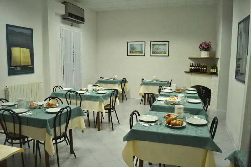 Hotel Belvedere