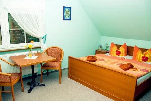 Christels Pension