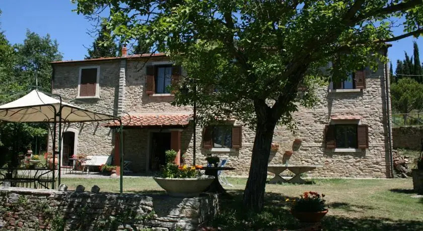 Villa I Cipressi