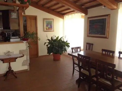 Agriturismo La Castellina