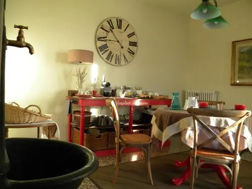 B&B Autin