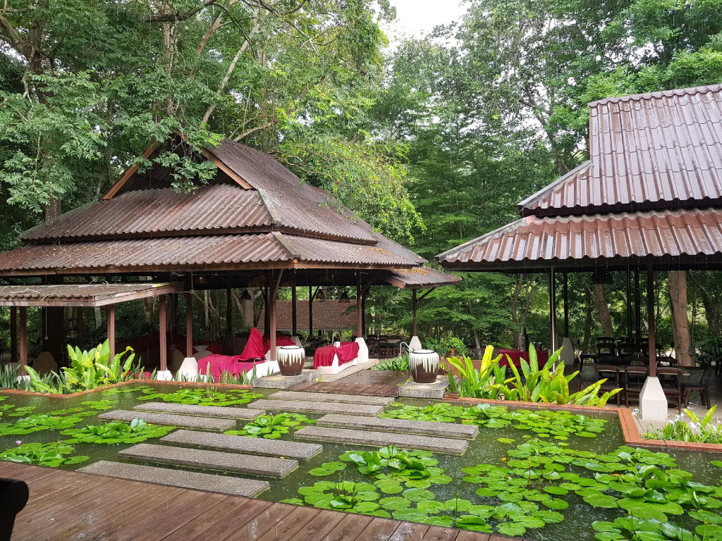 Wanathara Resort