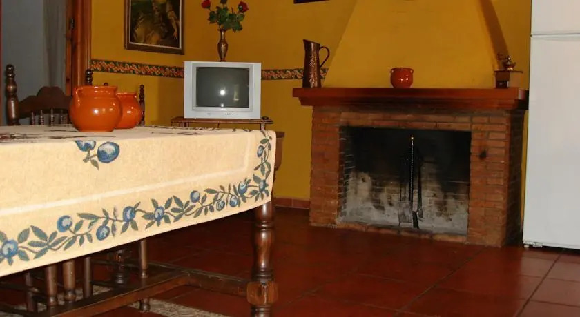 Finca La Suerte