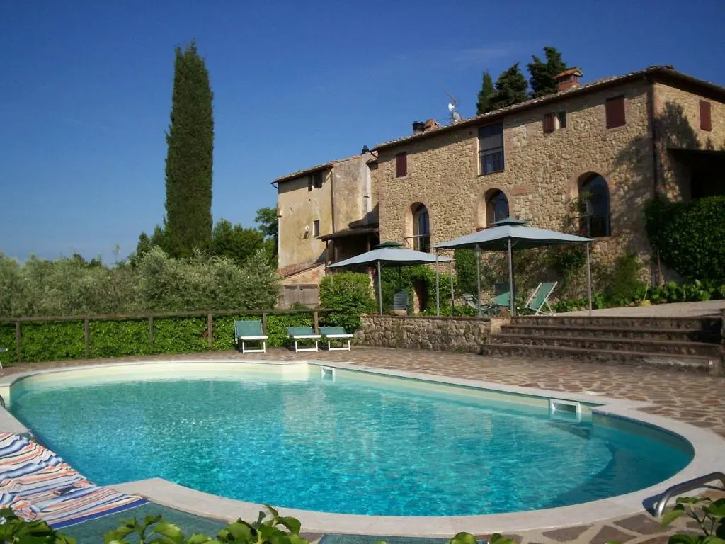 Podere Il Caggio Rooms