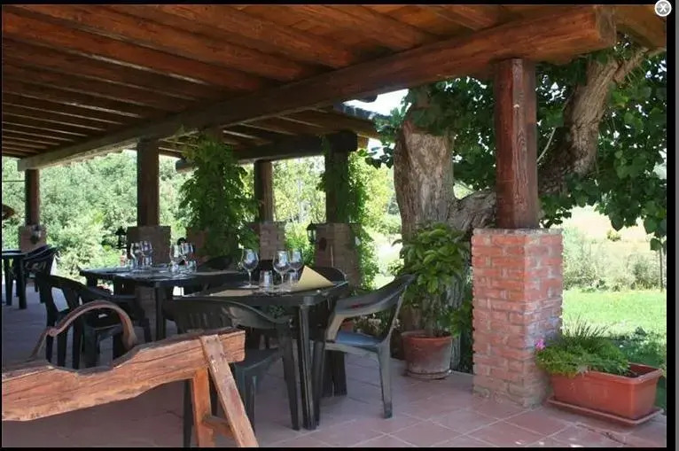 Agriturismo Valle Del Sole